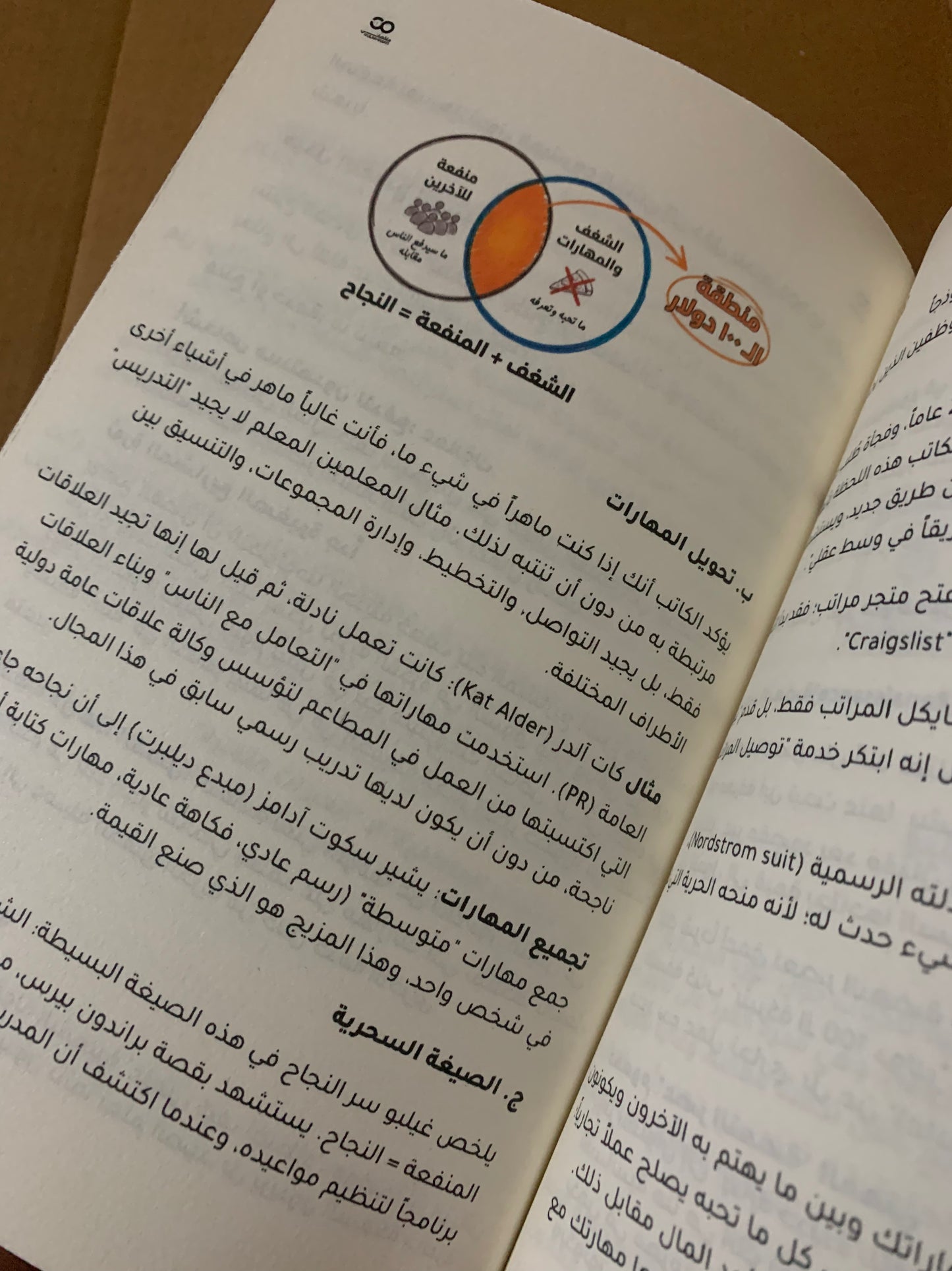 مجموعة ملخصات ريادة الأعمال | ابدأ مشروعك خطوة بخطوة